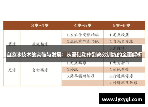 自游泳技术的突破与发展：从基础动作到高效训练的全面解析